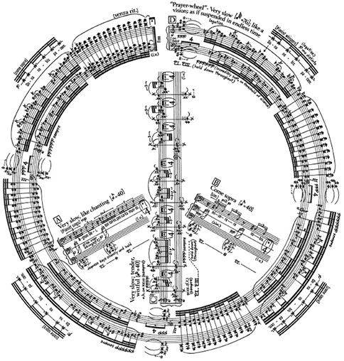 Makrokosmos II by George Crumb, 1973